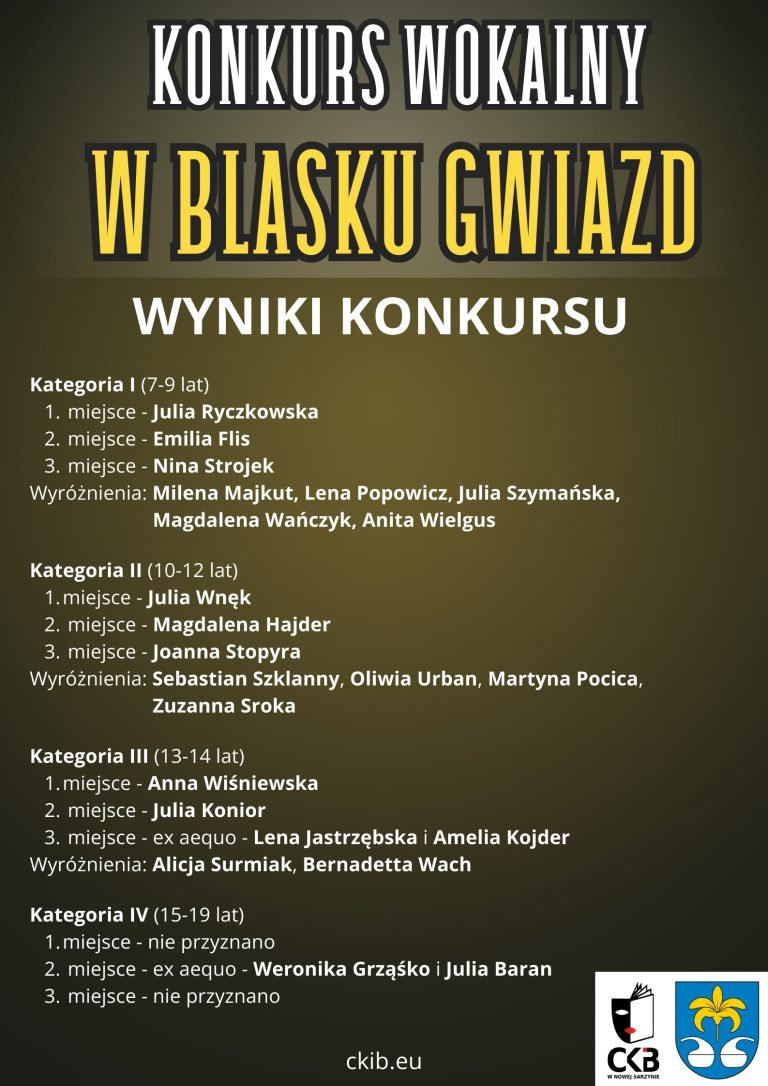 WYNIKI KONKURSU WOKALNEGO W BLASKU GWIAZD