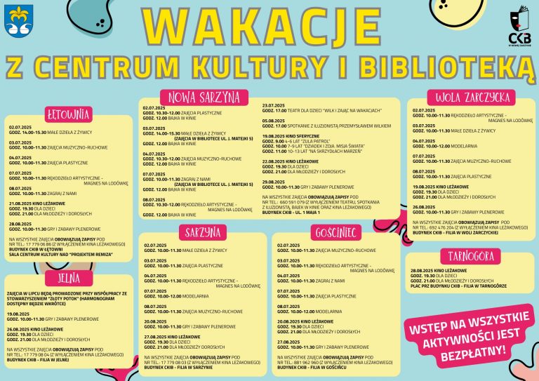 WAKACJE 2025