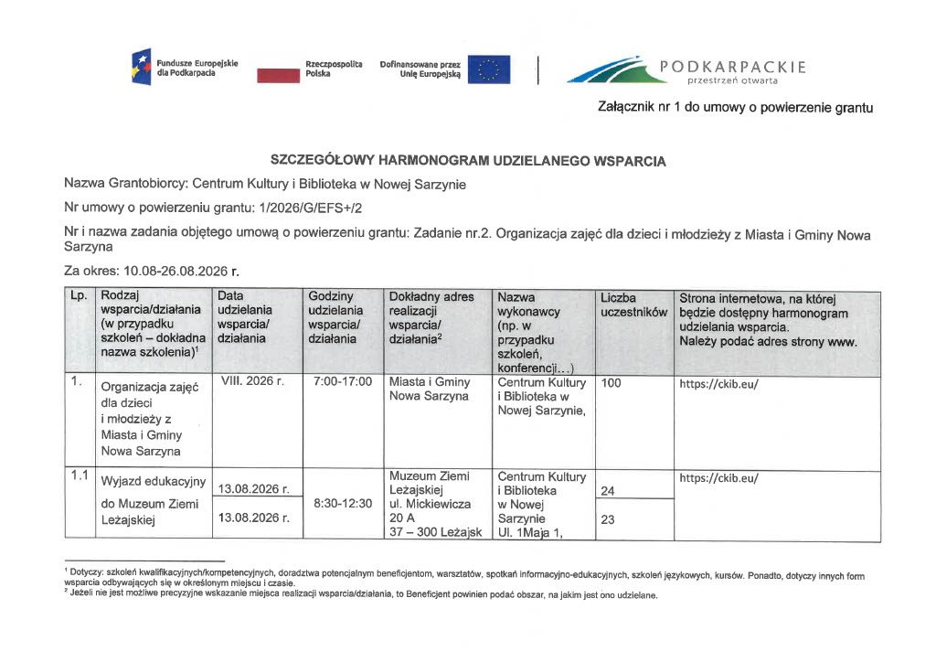 Harmonogram projektu „Organizacja zajęć dla dzieci i młodzieży z Miasta i Gminy Nowa Sarzyna”